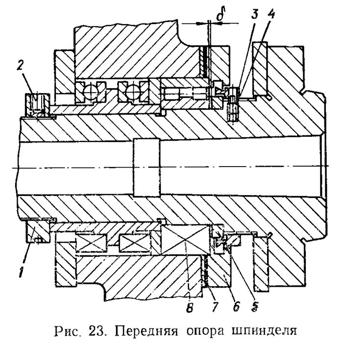 Передня опора шпинделя токарно-гвинторізного верстата ІТ-1М